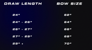 This is an Image of Draw Length & Bow Size